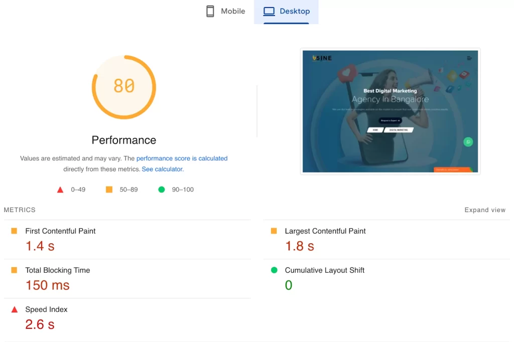 Loading speed of a static website on the desktop after optimization