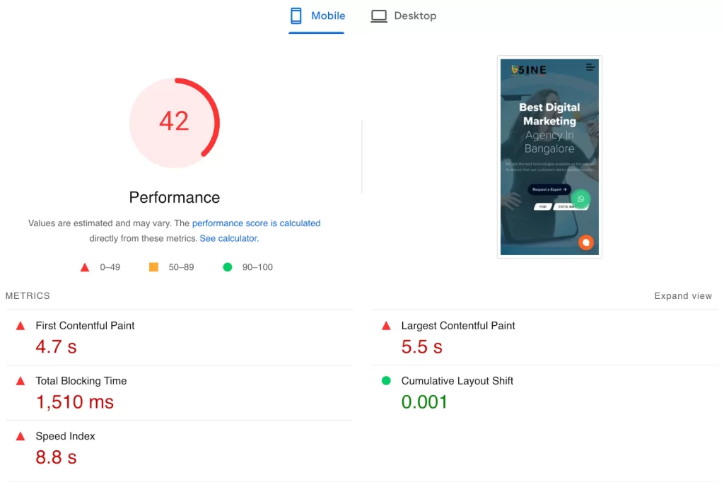 Loading speed of a static website on the mobile after optimization