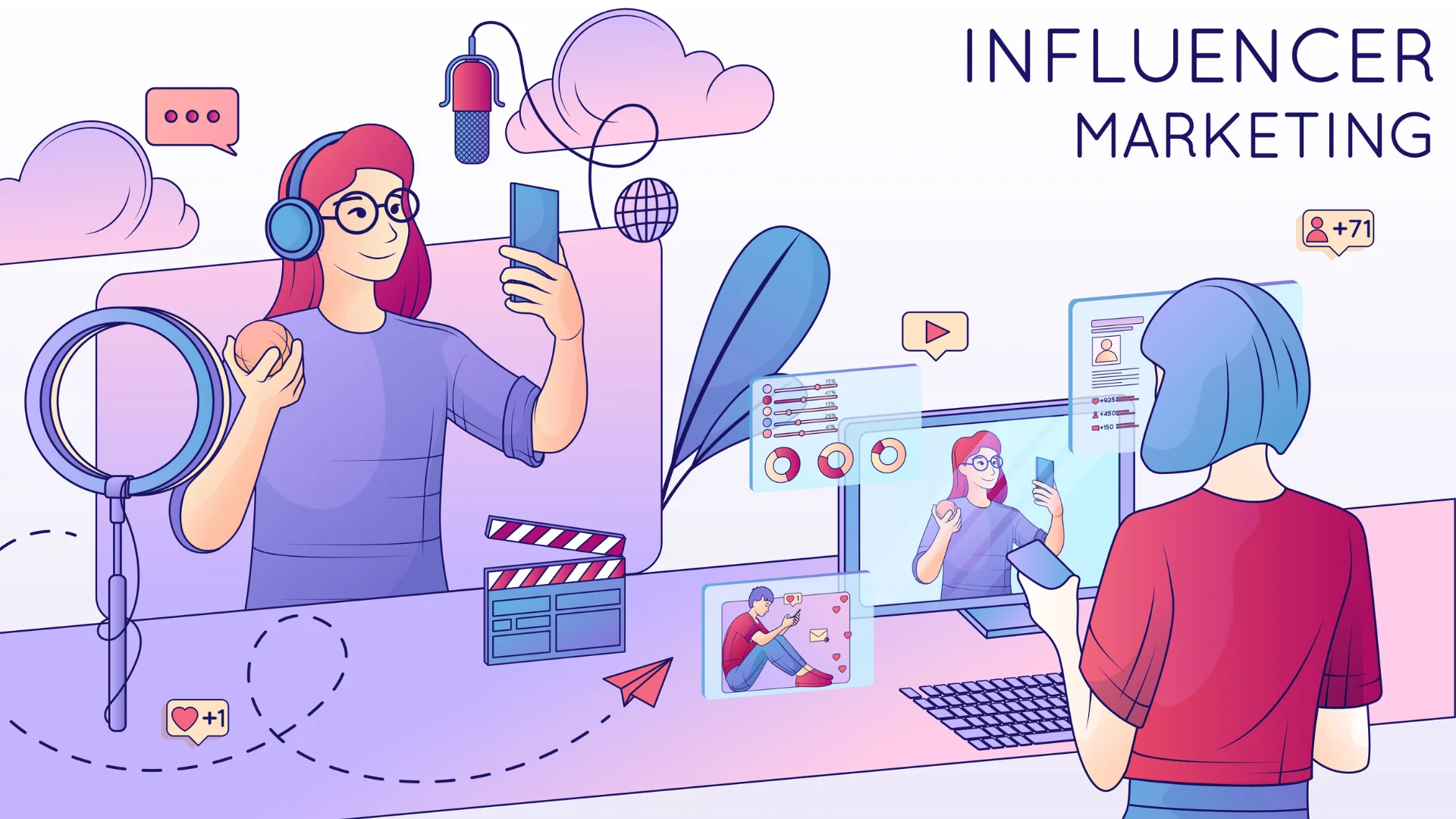 influencer marketing service