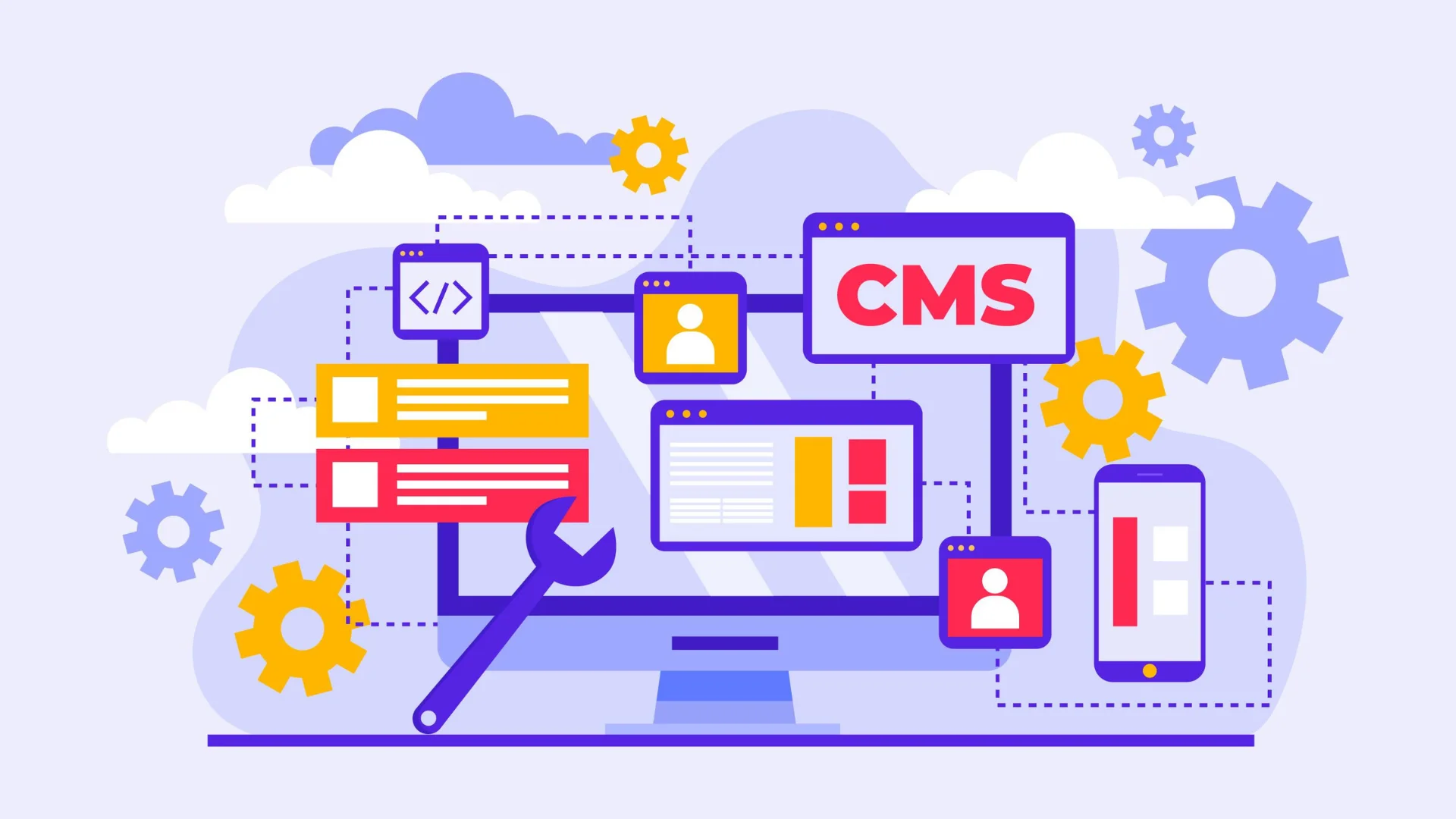 cms development company